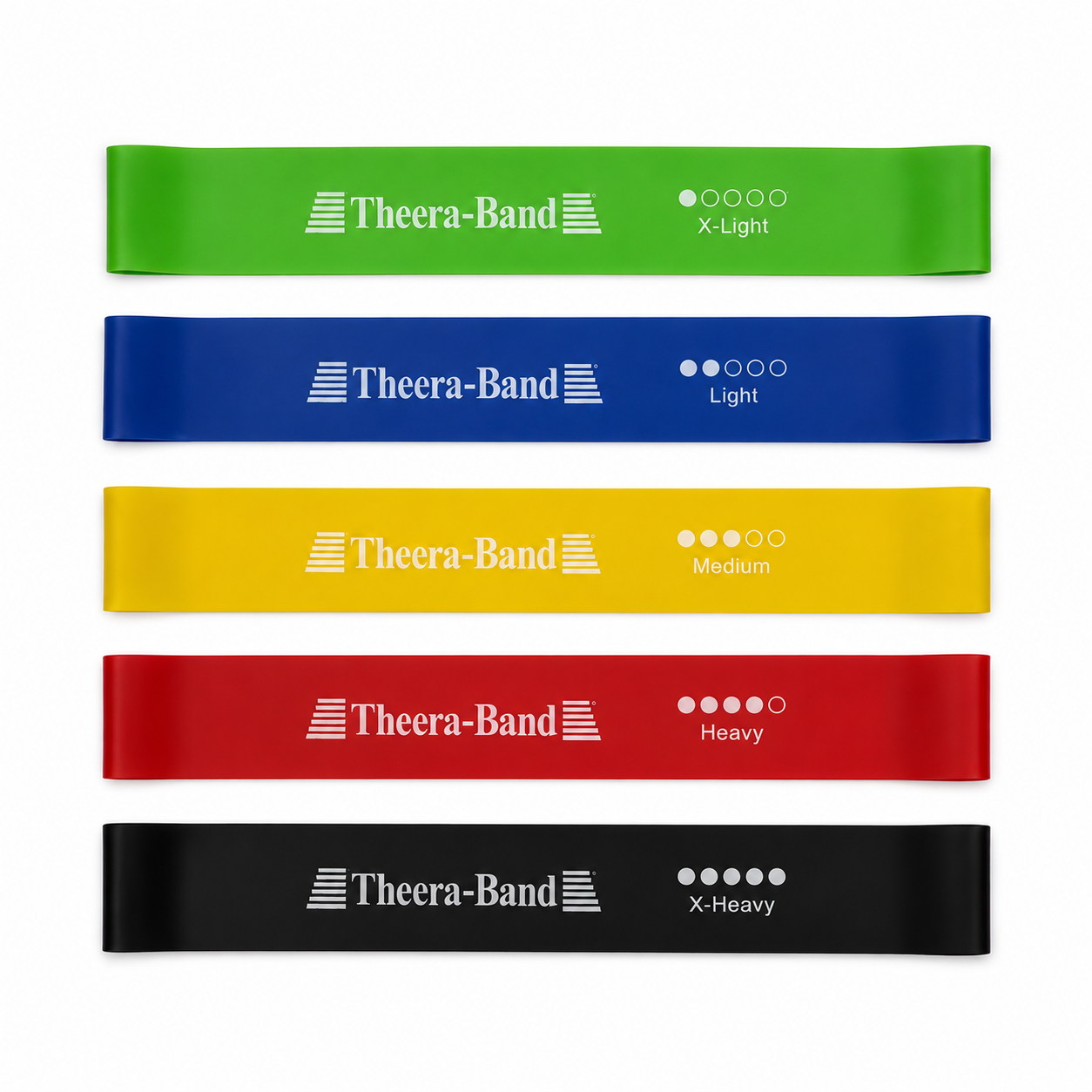 کش مینی لوپ  تراباند (TheraBand)